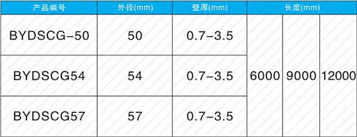 浠水钳压式声测管现货规格尺寸